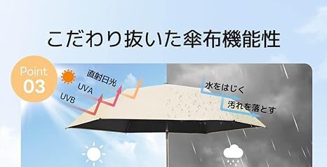 屋外イベント、日傘をなめて暑さで普通に後悔した話